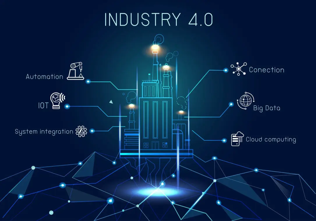 Industry 4.0 Solutions